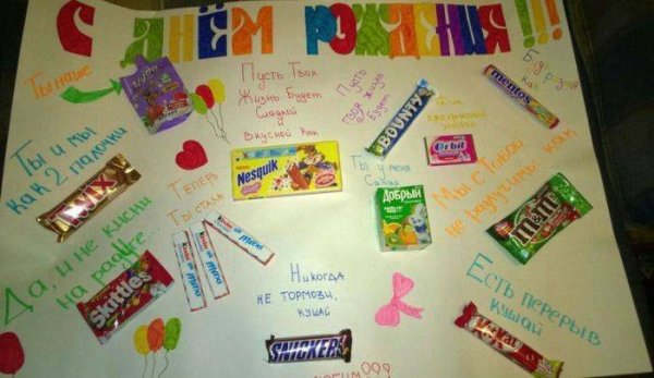 Красивые плакаты на день рождения