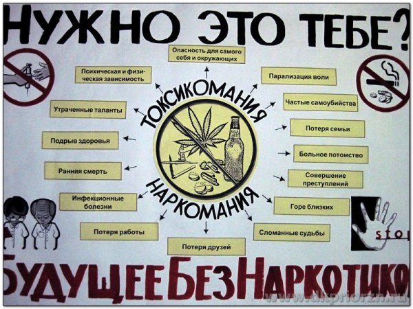 Плакат против наркотиков