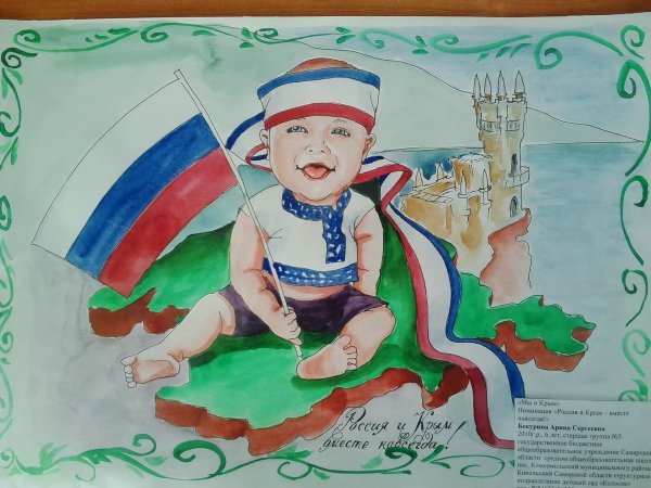 Плакат на тему Россия