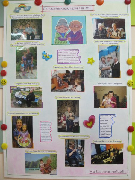 Идеи для плаката на день рождения