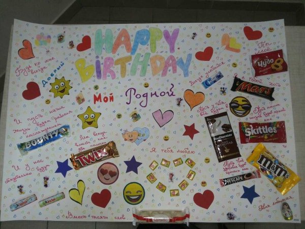 С днем рождения. Плакат