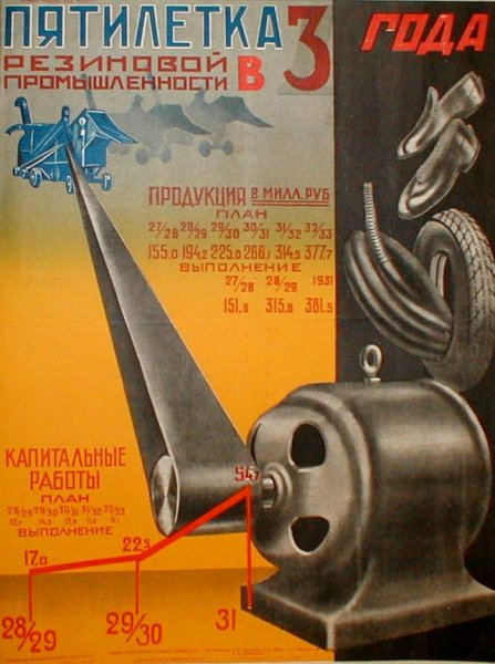 Пятилетку за три года