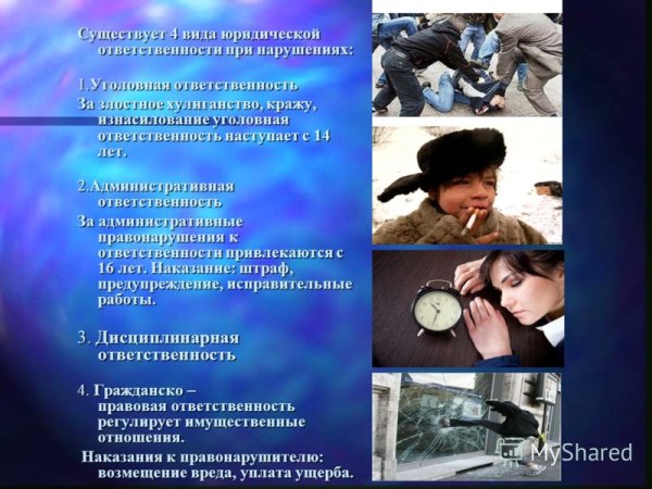 Классный час на тему правонарушение и подросток