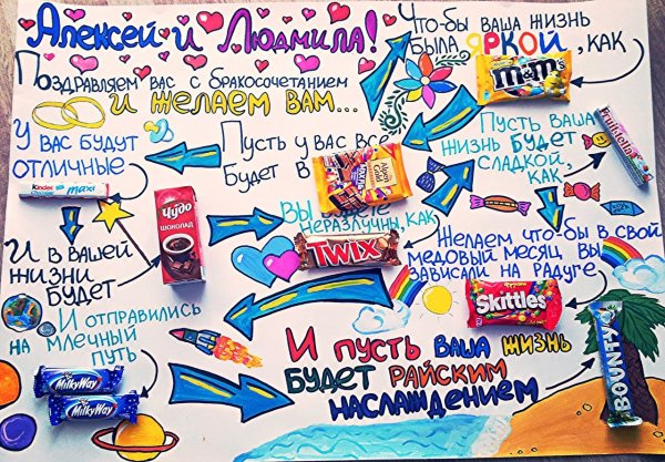 Плакат с днём рождения 10 лет