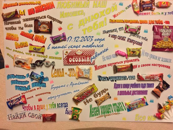 Подарок на день рождения на ватмане