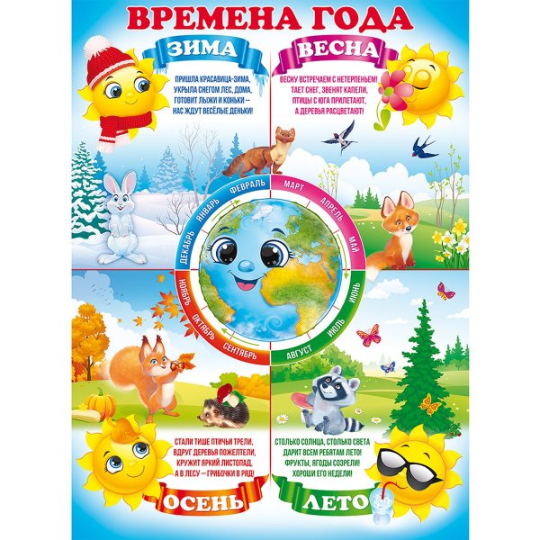 Обучающий плакат времена года