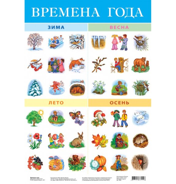 Плакат. Времена года