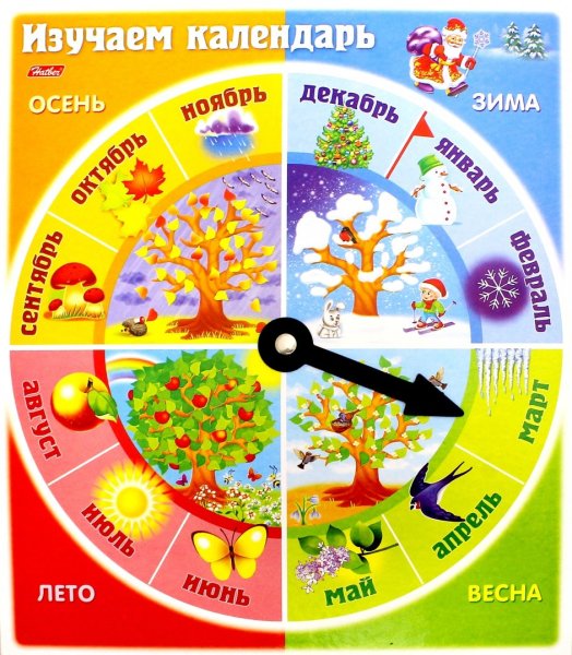 Плакат. Времена года