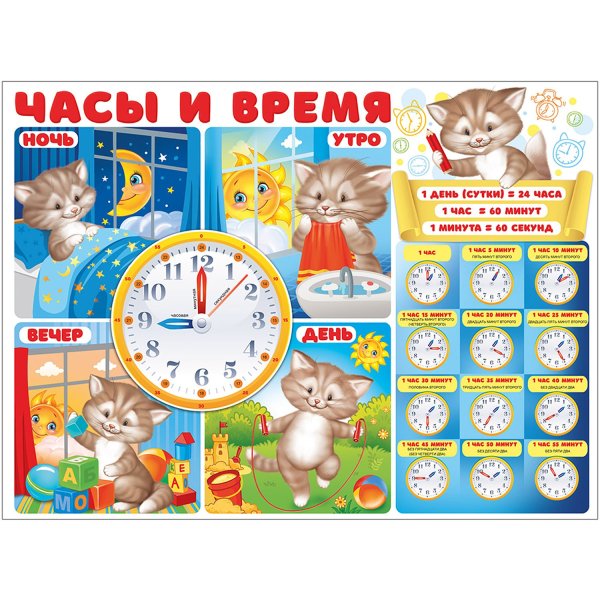 Времена года по месяцам