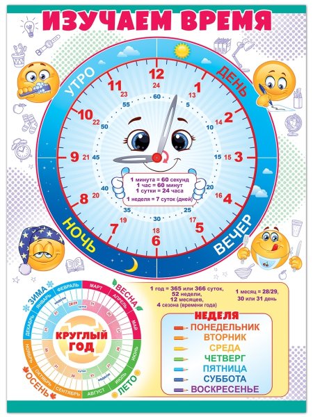 Обучающая доска «времена года» ig0083