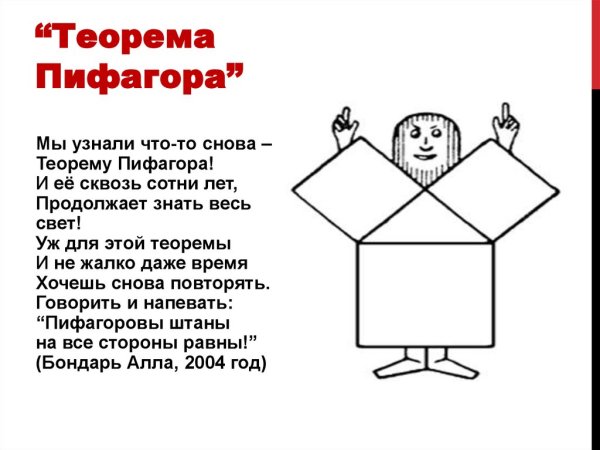 Мемы про теорему Пифагора