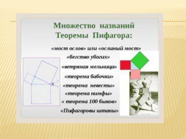 Теорема Пифагора презентация
