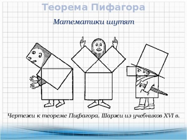 Теорема Пифагора формула 8 класс