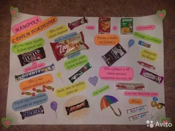 Подарок маме на день рождения со сладостями