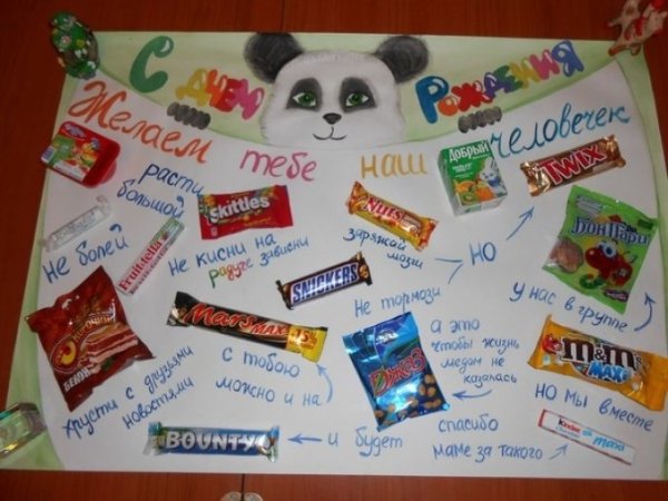 Плакат со сладостями