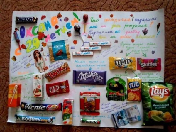 Плакат с шоколадками и надписями подруге на день рождения