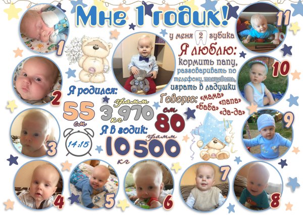 Плакат на годовасие