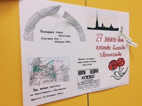 Прорыв блокады Ленинграда плакат