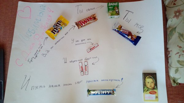 Плакат со сладостями на день рождения