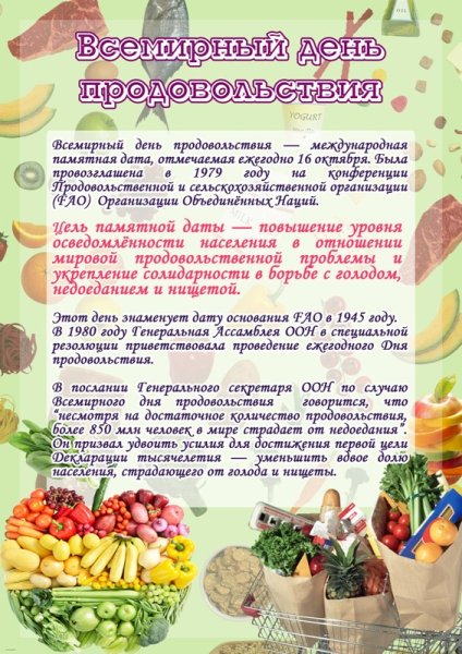 Корзинка с продуктами