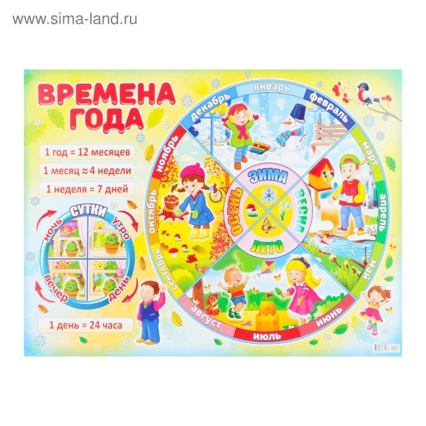 Плакат. Времена года