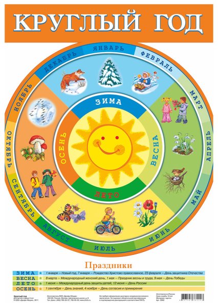 Времена года и месяца для детей