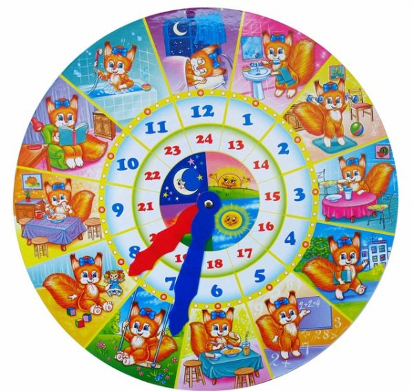 Плакат часы для детей