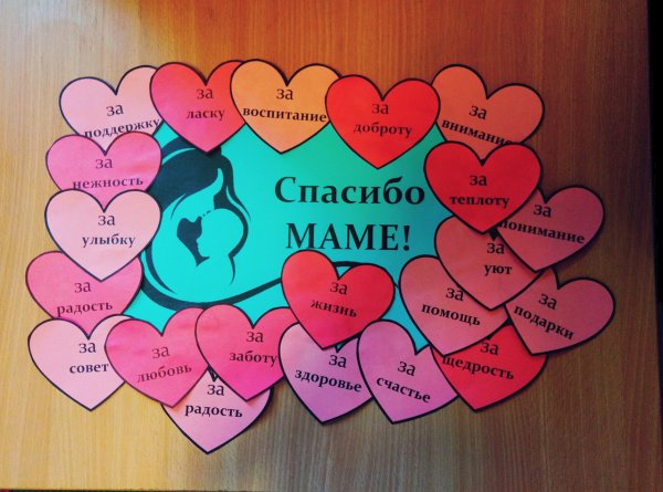 Оригинальное поздравление с днем матери