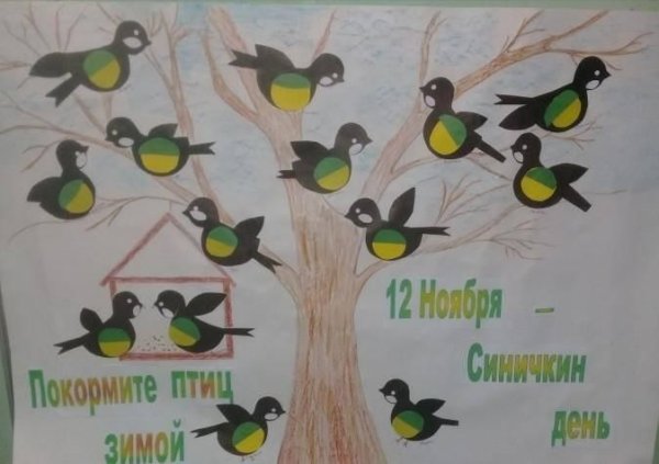 Синичкин день в детском саду в средней группе