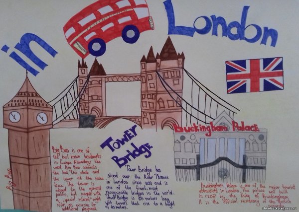 Рисунок на тему Великобритания