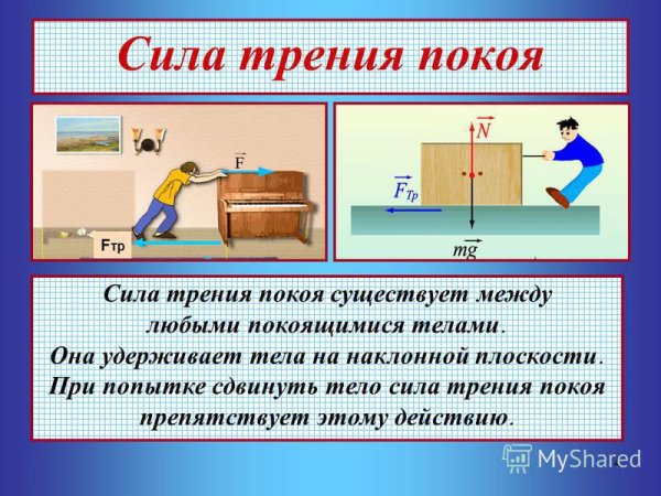 Сила трения покоя физика