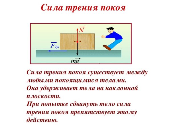 Пример силы трения покоя в физике