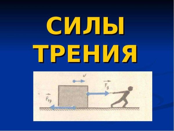 Сила трения презентация