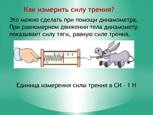 Измерение силы измерение 7 класс физика