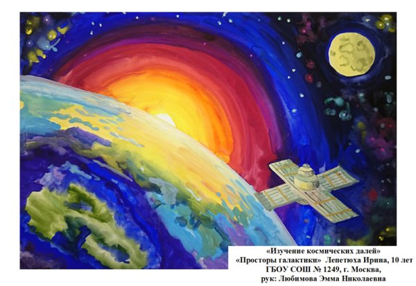 Инфографика покорение космоса