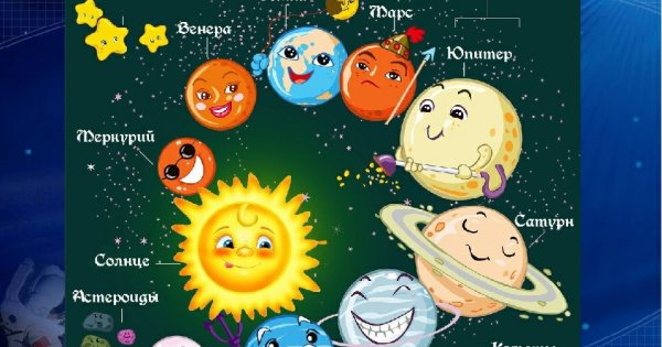 Плакат на тему космос