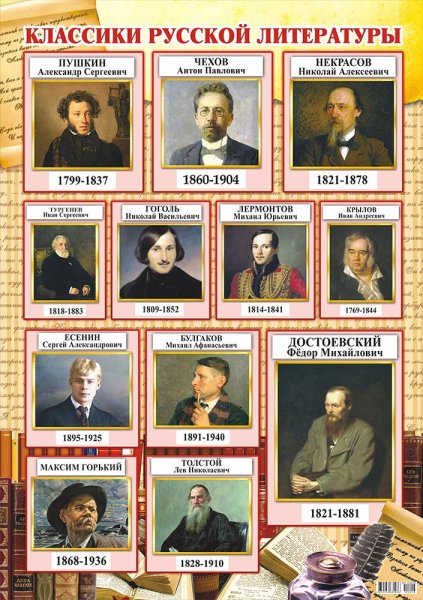 Плакат история