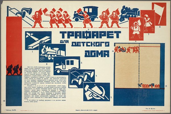 1925 Году Ламанова и Мухина издали альбом моделей искусство в быту