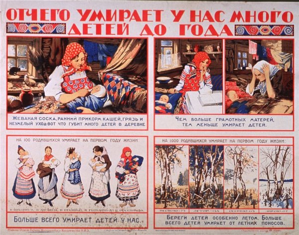 Ранние советские плакаты здравоохранение