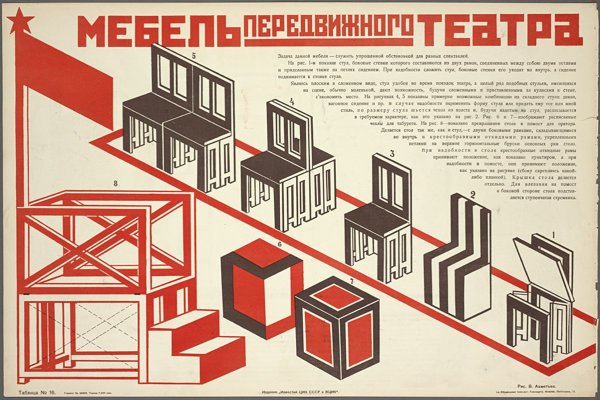 Советские плакаты nbgjuhfgabrf