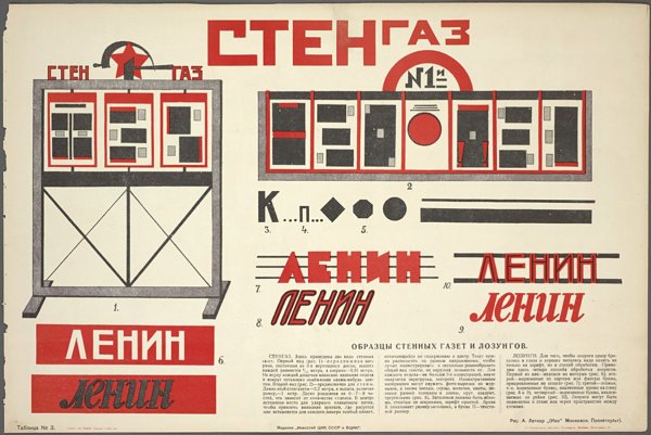 Советские плакаты о чтении