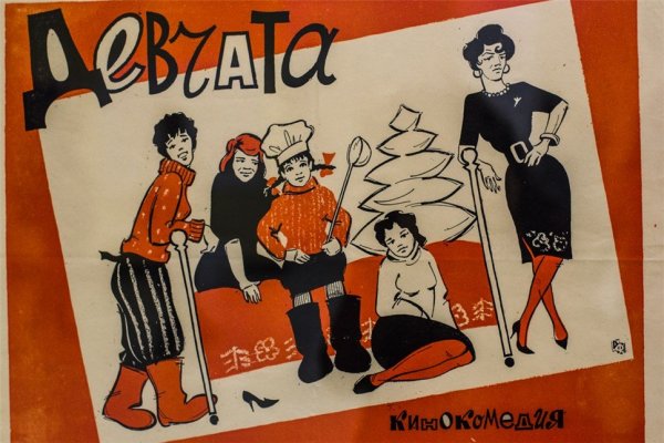 Советские киноафиши