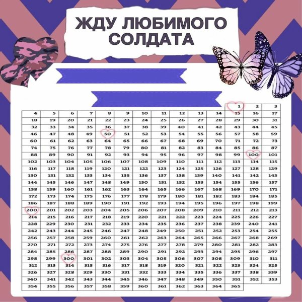 Календарь жду солдата