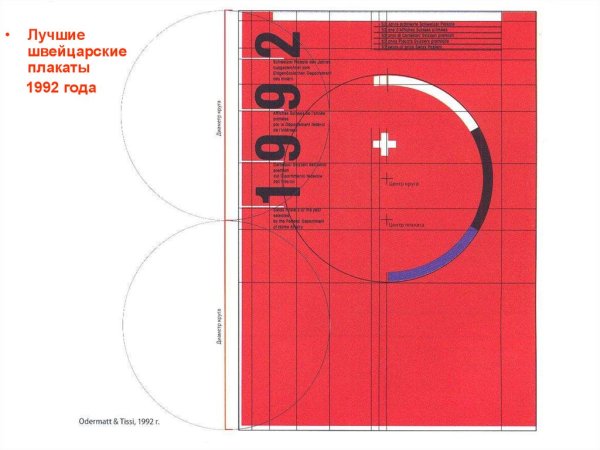 Сетка швейцарских плакатов