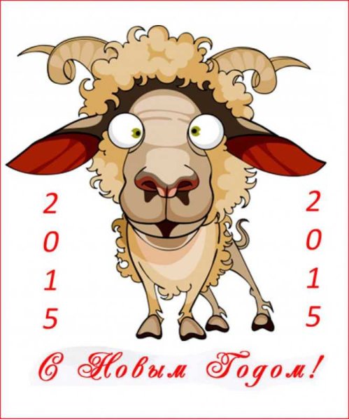 Коза знак зодиака