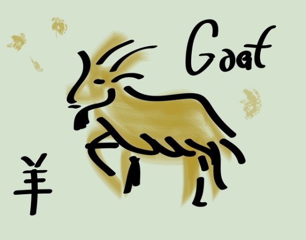 Календарь год козы