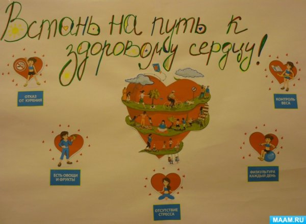 Стенгазета здоровое сердце