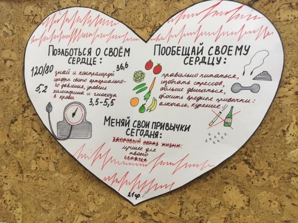 Плакат сердце