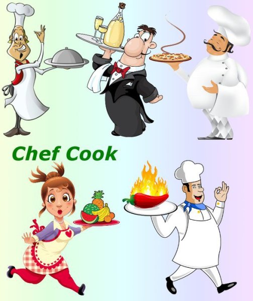 Дизайн плаката для поваров