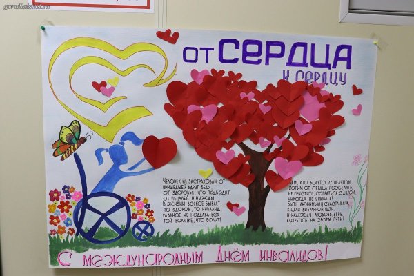 Всемирный день сердца